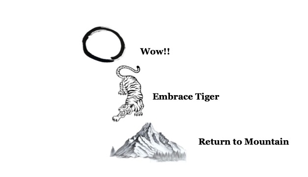 Drawings of calligraphic circle (Wow!!), Tiger, and Mountain